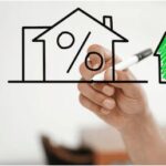 Standard Variable Rate Mortgage